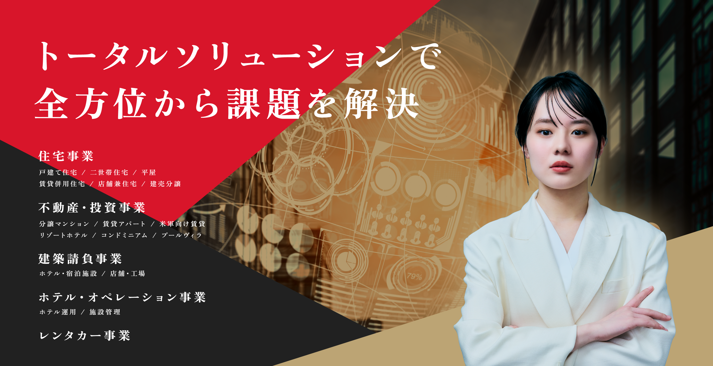 トータルソリューションで全方位から課題を解決